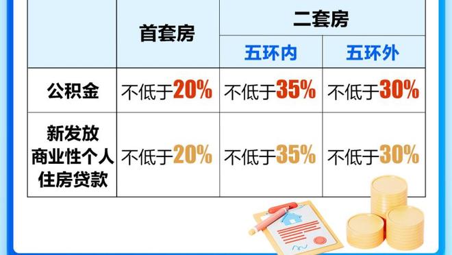 迪马济奥：罗马没有与穆里尼奥谈过续约，他们要先确定新任总监